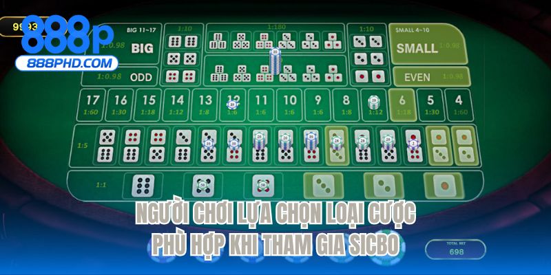 Người chơi lựa chọn loại cược phù hợp khi tham gia sicbo